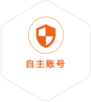 罗源到泰国国际快递